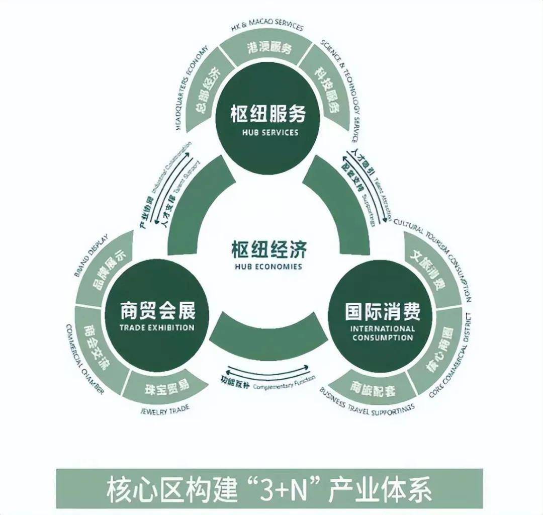 关于
